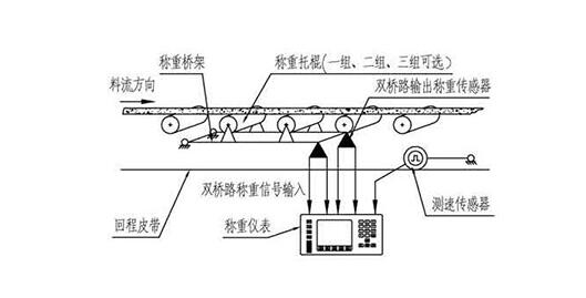 qq截圖20220318172144